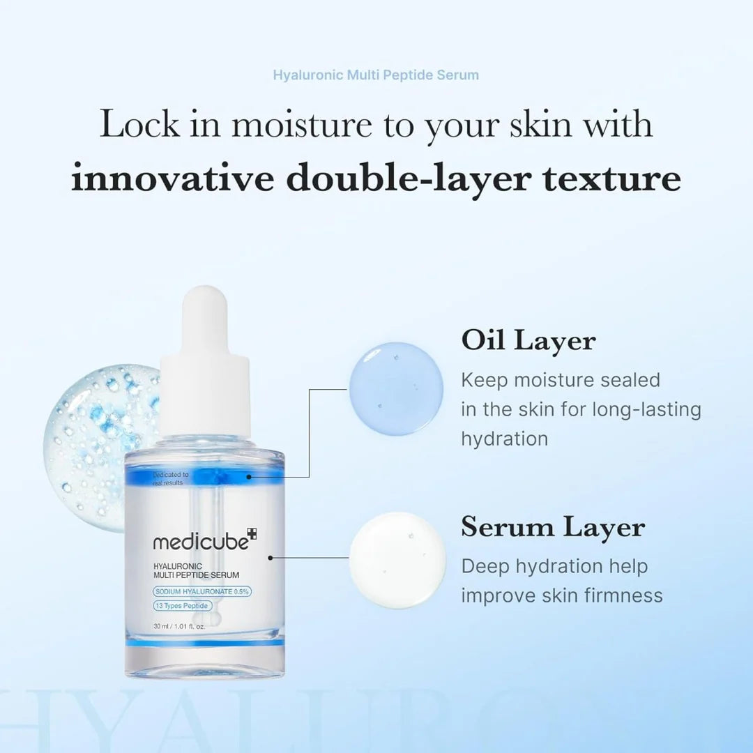 medicube : Hyaluronic Multi Peptide Serum