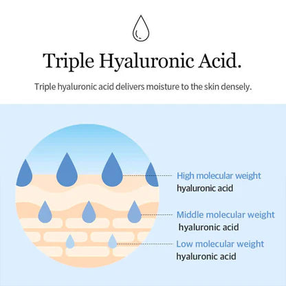 mixsoon : Glacier Water Hyaluronic Acid Serum