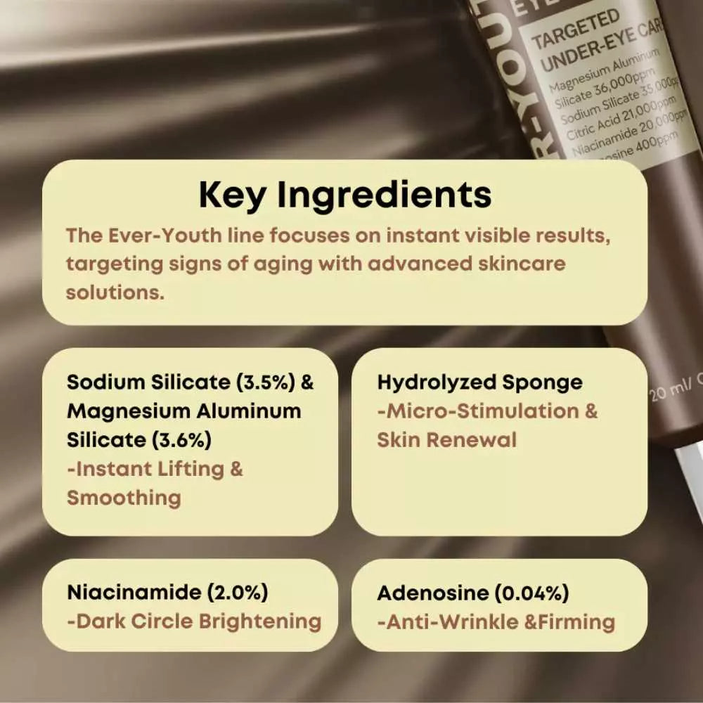 NINELESS : Ever-Youth Dual Effect Eye Cream