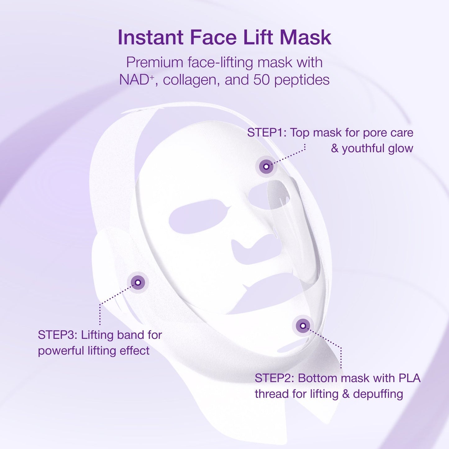 numbuzin : No.9 NAD Bio Lifting-sil Full Face Mask Set