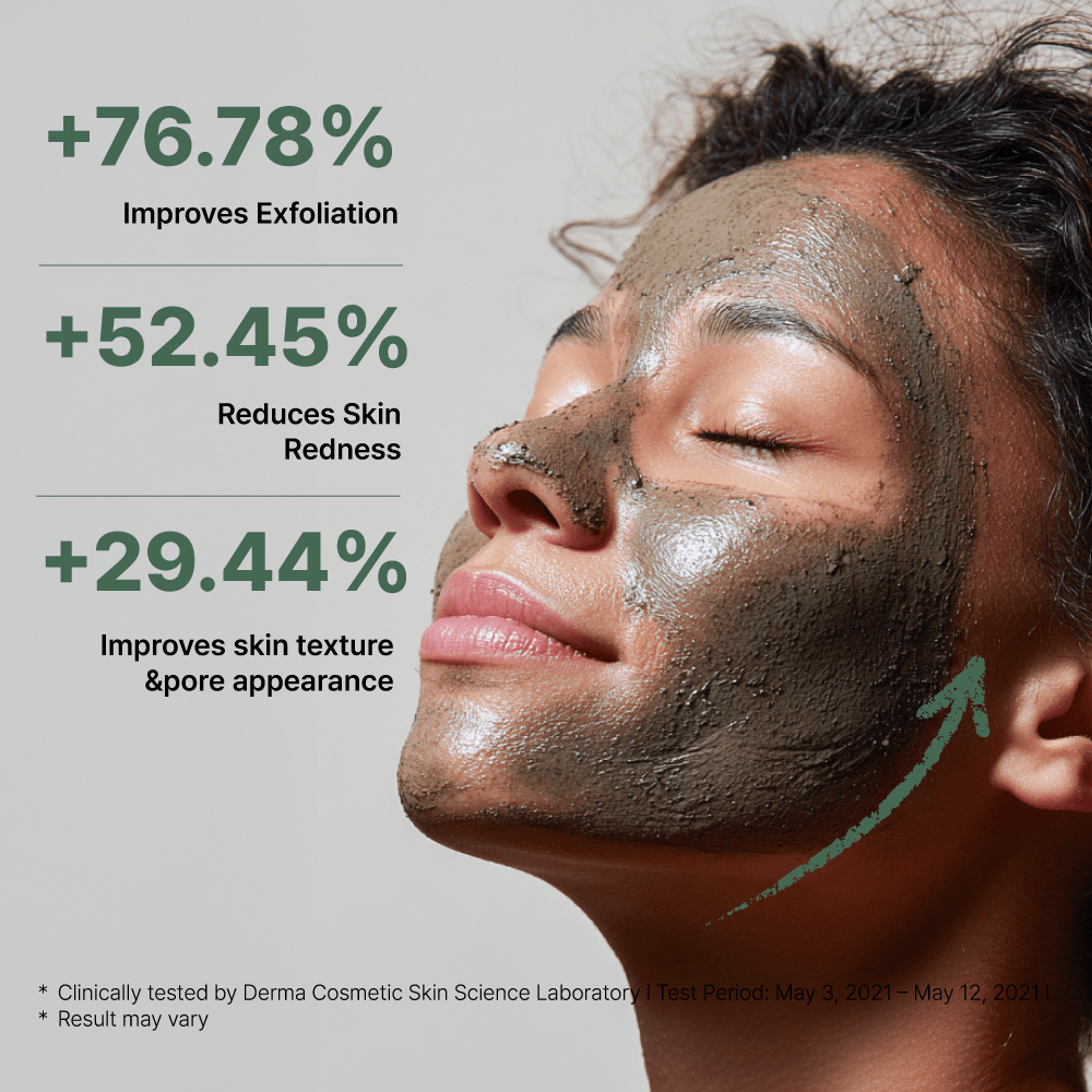 BRMUD : Relief Mud Mask