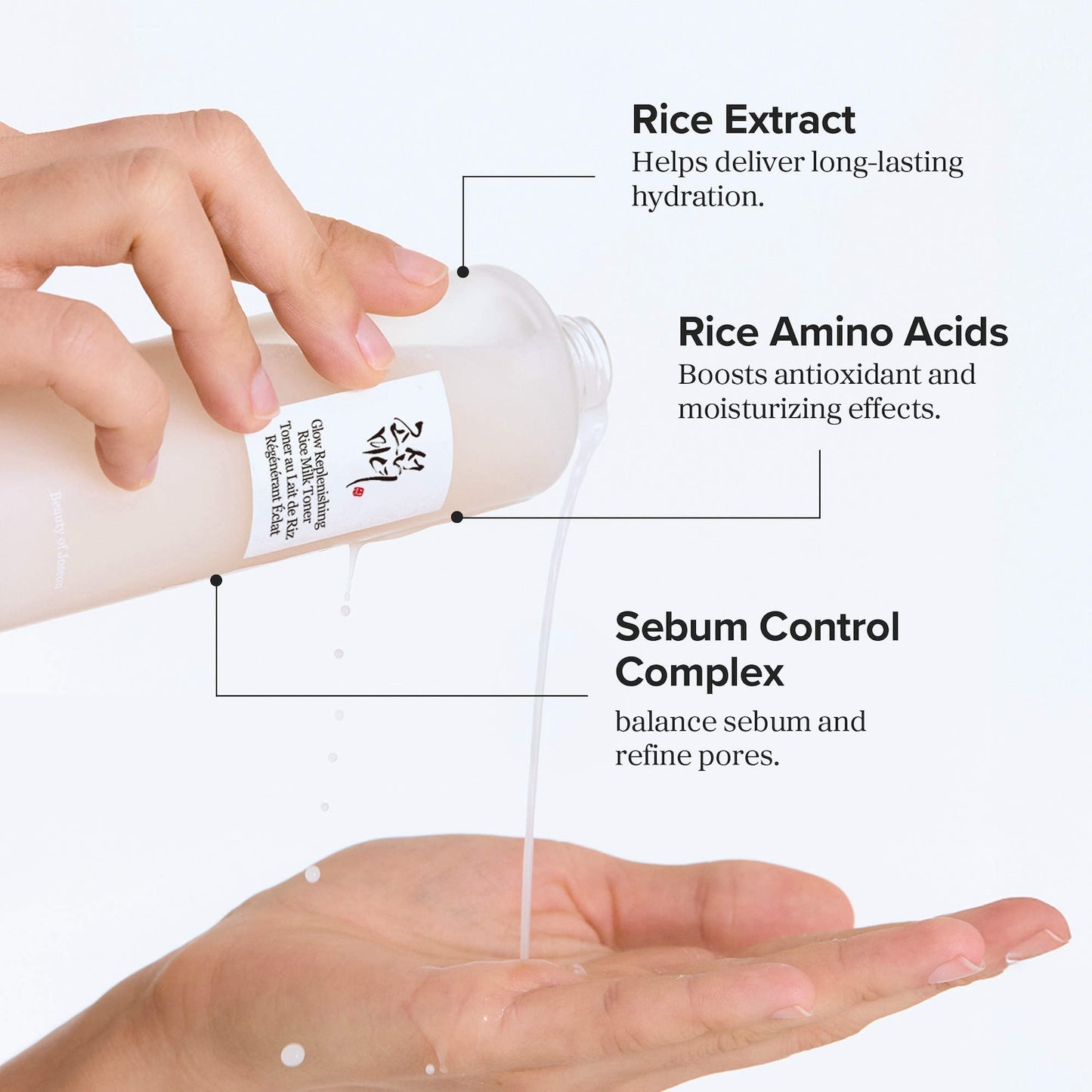 Beauty of Joseon : Glow Replenishing Rice Milk