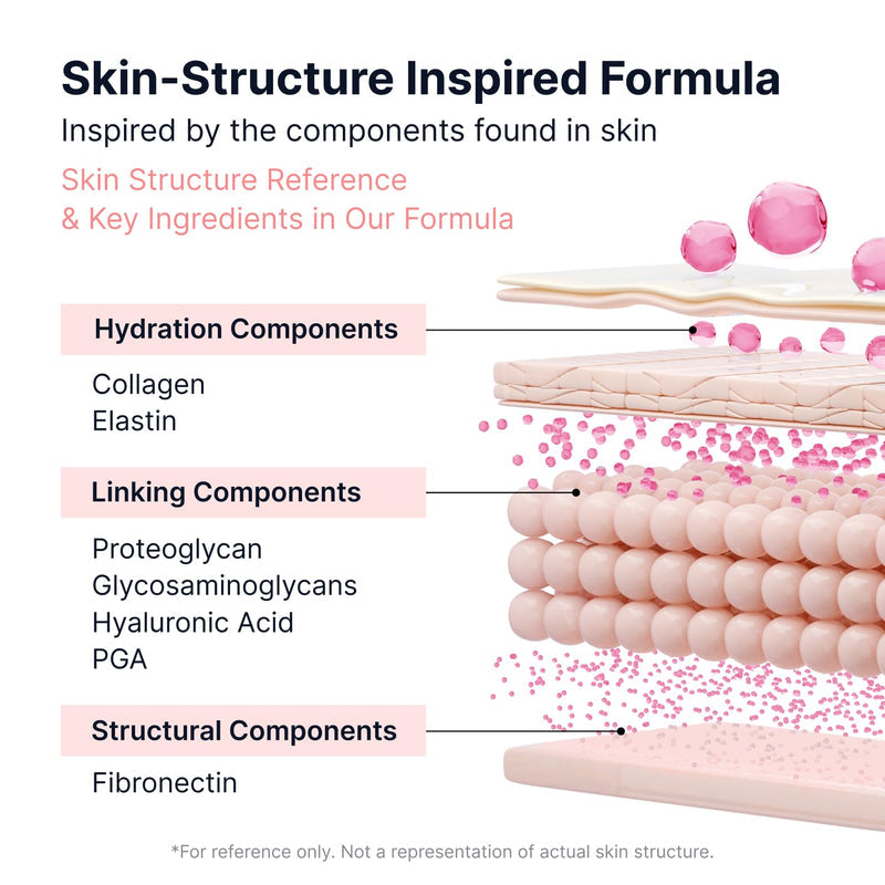 SUNGBOON EDITOR : PDRN Pink Vitamin Glow Boosting Ampoule