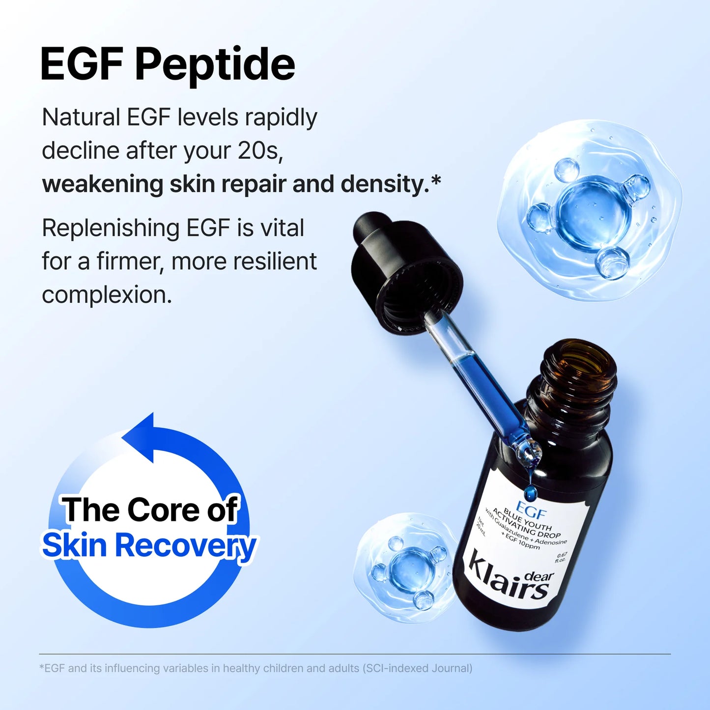 Dear Klairs : EGF Blue AC Calming Serum